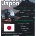 Exposition : Mois 100% Japon